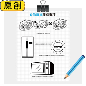 食物解凍注意事項 (1)